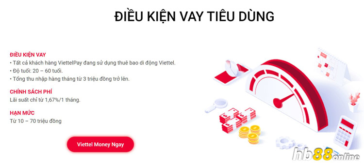 Điều kiện vay tiền Viettel Money nạp HB88